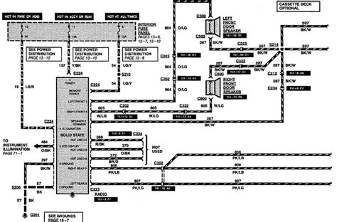 Er Switch <b>Wiring</b> Went To Replace The On My <b>E350</b>. . Ford e350 radio wiring diagram